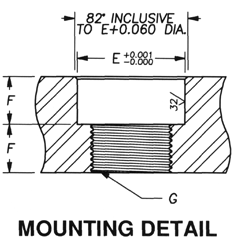PBMG Connector Mounting Detail